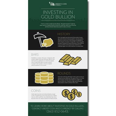 INFOGRAPHIC: GOLD BULLION: A SOLID INVESTMENT - Liberty Coin & Currency