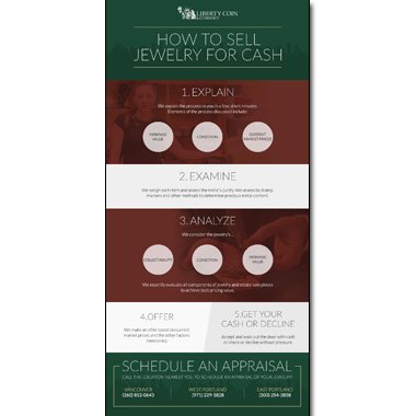 INFOGRAPHIC: HOW TO SELL YOUR JEWELRY FOR CASH - Liberty Coin & Currency